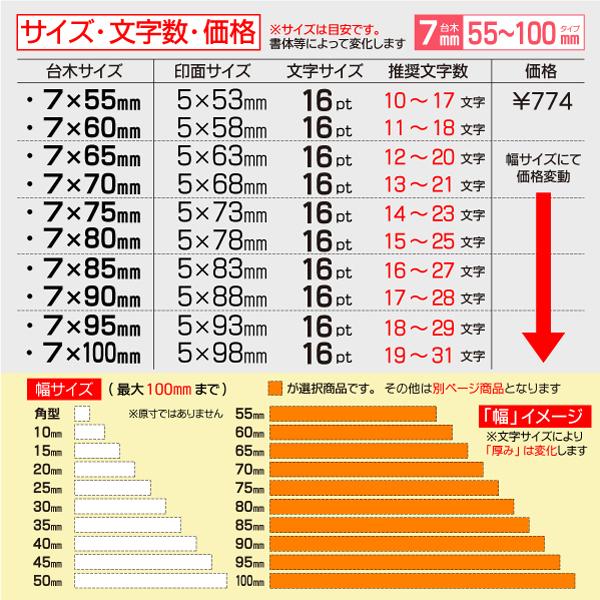 ゴム印 1行 オーダー 7×55~100mm 文字16pt 格安スタンプ 氏名お名前 科目 住所 判子 印鑑 :1g-7-100:はんこ屋吉報堂Yahoo!店  - 通販 - Yahoo!ショッピング