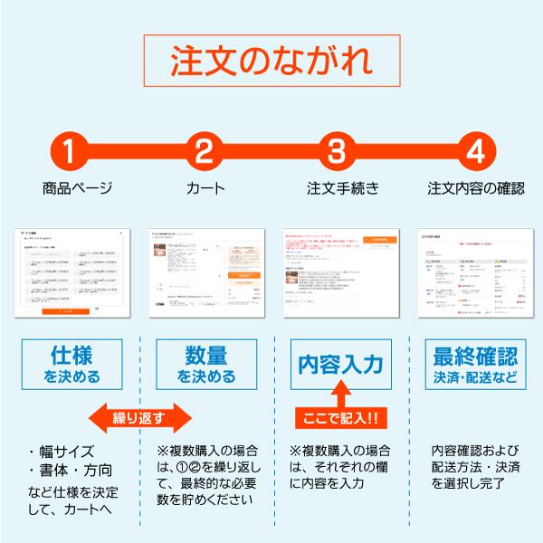 送料無料 ゴム印 1行印 オーダー 7×7~100mm ポスト便限定 文字16pt