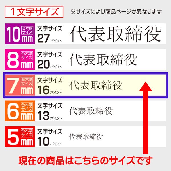 送料無料 ゴム印 1行印 オーダー 7×7~100mmサイズ ポスト便限定 文字