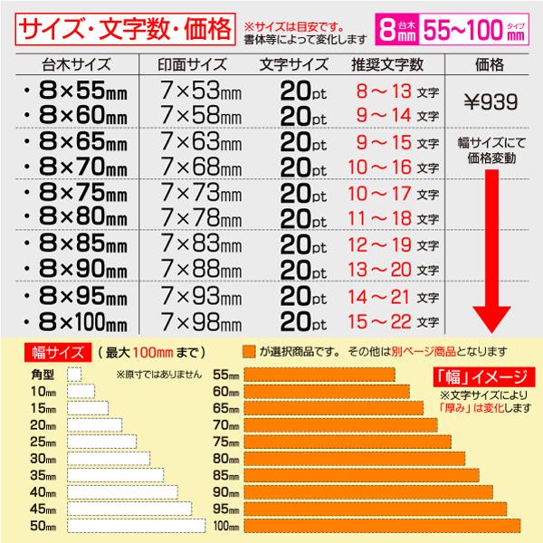 ゴム印 1行 オーダー 8×55~100mm 文字20pt 格安スタンプ 氏名お名前 科目 住所 判子 印鑑 :1g-8-100:はんこ屋吉報堂Yahoo!店 - 通販 - Yahoo!ショッピング ゴム印 1行 オーダー 8×55~100mm 文字20pt 格安スタンプ 氏名お名前 科目 住所 判子 印鑑 :1g-8-100:はんこ屋吉報堂Yahoo!店 - 通販 - Yahoo!ショッピング