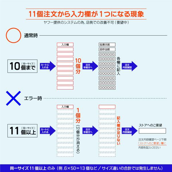 送料無料 ゴム印 1行印 オーダー 8×8~100mm ポスト便限定 文字20pt