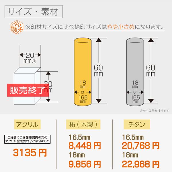 3Dはんこ ダイス サイコロ印鑑 立体判子 デザインハンコ : はんこ屋
