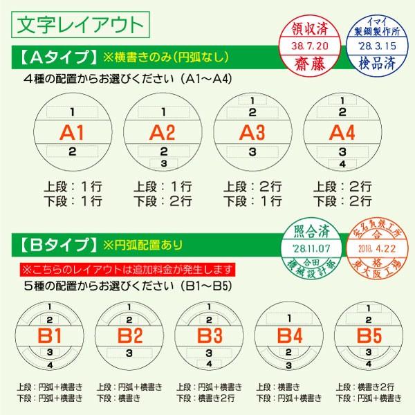 サンビー（SANBY） 日付印 プチコールスマート24 インク浸透印連続捺式