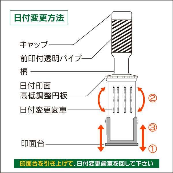 サンビー（SANBY） 日付印 円弧＋横書きタイプ 2行可能 テクノタッチ
