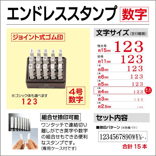 数字 ４号 15本セット エンドレススタンプ 連結ゴム印 組合せ 数字 英文 記号 ひらがな カタカナ