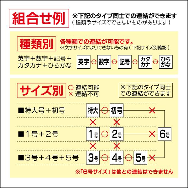 数字６号 単品 バラ エンドレススタンプ 連結組合せゴム印 数字 英文 記号 ひらがな カタカナ はんこ End Tp Suuji 6 G はんこ屋吉報堂yahoo 店 通販 Yahoo ショッピング
