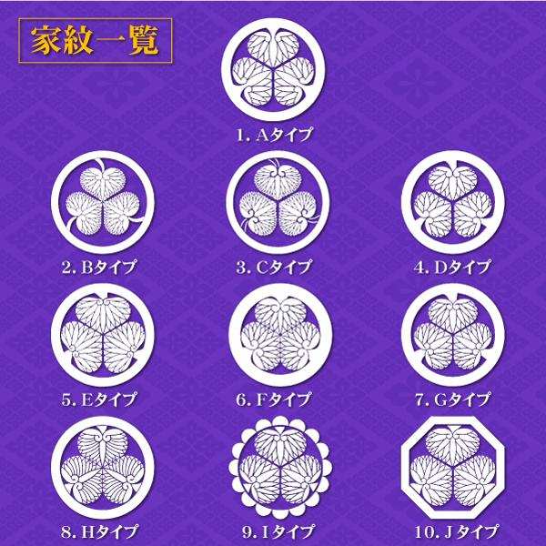 徳川三つ葉葵紋