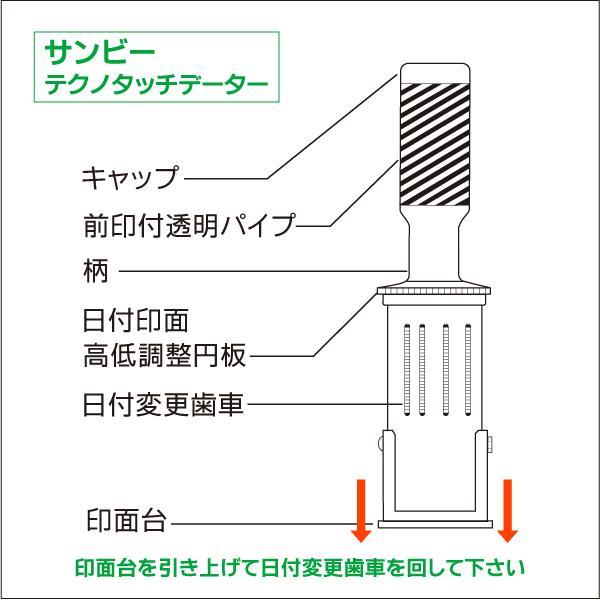 サンビー（SANBY） マイナンバー確認用日付印 データー印 ゴム印型