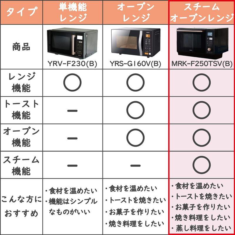 山善 スチームオーブンレンジ 25L フラットタイプ 自動メニュー19種搭載 角皿付き ブラック MRK-F250TSV(B)｜kirakira-cyura-shop2｜03