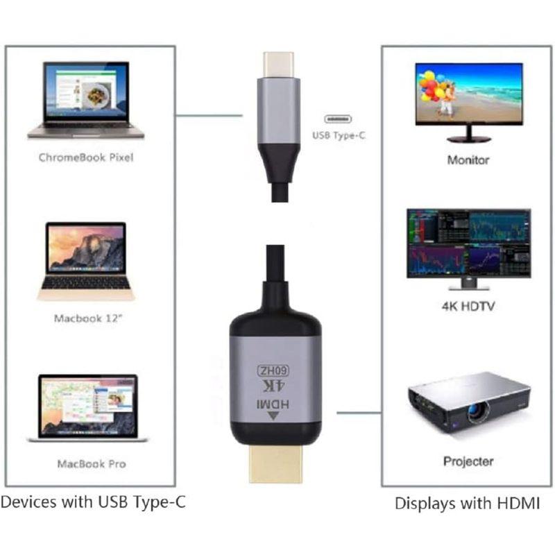 Cablecc USB-C USB 3.1 Type C ソース - HDMI HDTV ディスプレイ オス 4K モニターケーブル ノート｜kirakira-cyura-shop3｜05