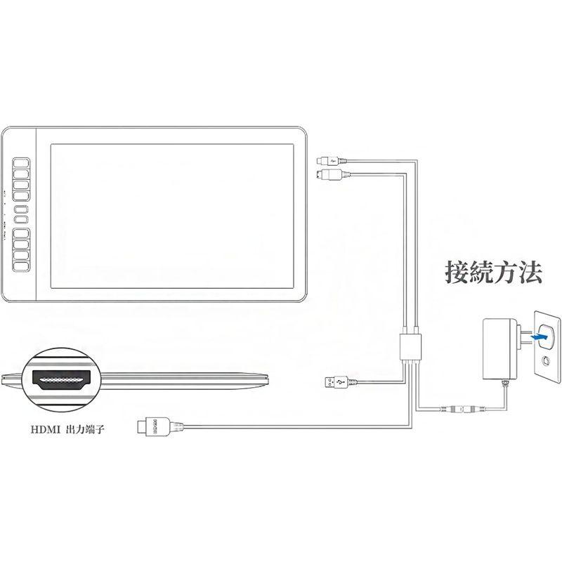 GAOMON 液タブ PD1561/PD1560/PD1161専用電源アダプター GAOMON 液タブ PD1561/PD1560/PD1161専用電源アダプター