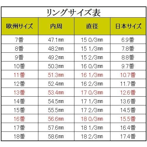 指輪 リング 大粒CZダイヤモンド ハート ラウンド ラインストーン