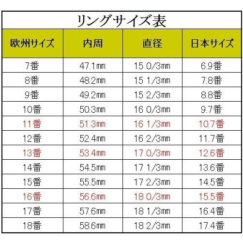 指輪 リング フリーサイズ ピンクゴールド スワロフスキー 幅広 指輪 リング フリーサイズ ピンクゴールド スワロフスキー 幅広