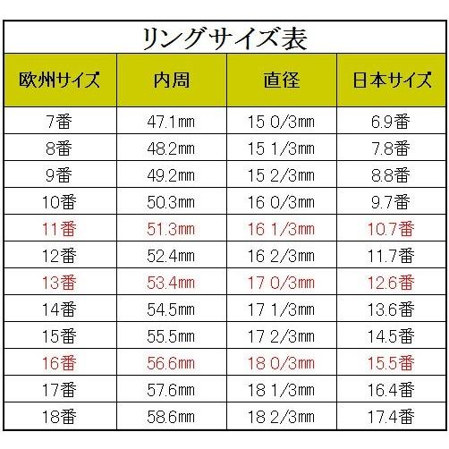 指輪　リング　キュービックジルコニア　チタン　ピンクゴールド　シルバー　ラインストーン　幅広　フルエタニティ　CZダイヤモンド　チタン　２列　リング｜kirakiraplanet｜05