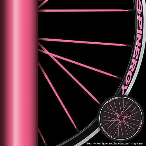 【新品同様 / 希少】 スピナジーグラベルフロント&リアバイクホイールセット、GX Max改良44ハブ付き、650B、PBOスポーク、チューブレスリディ、衝撃吸収、アドベンチャー、ミック 【CEG3630168196】(129063円)