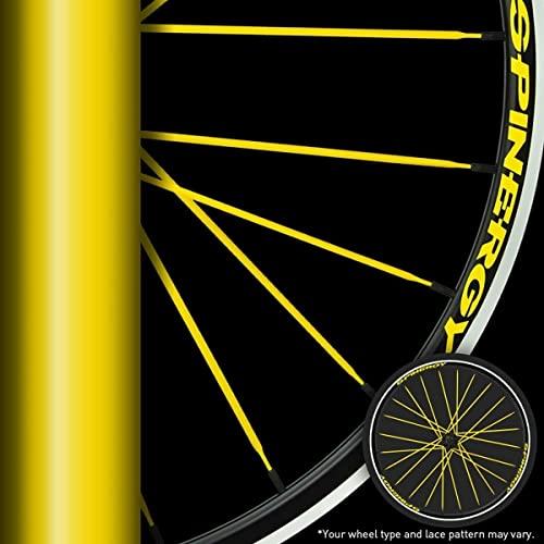 【最安値挑戦中】 スピナジーグラベルフロント&リアバイクホイールセット、GX Max改良44ハブ付き、650B、PBOスポーク、チューブレスリディ、衝撃吸収、アドベンチャー、ミック 【BC3472281676】(123452円)