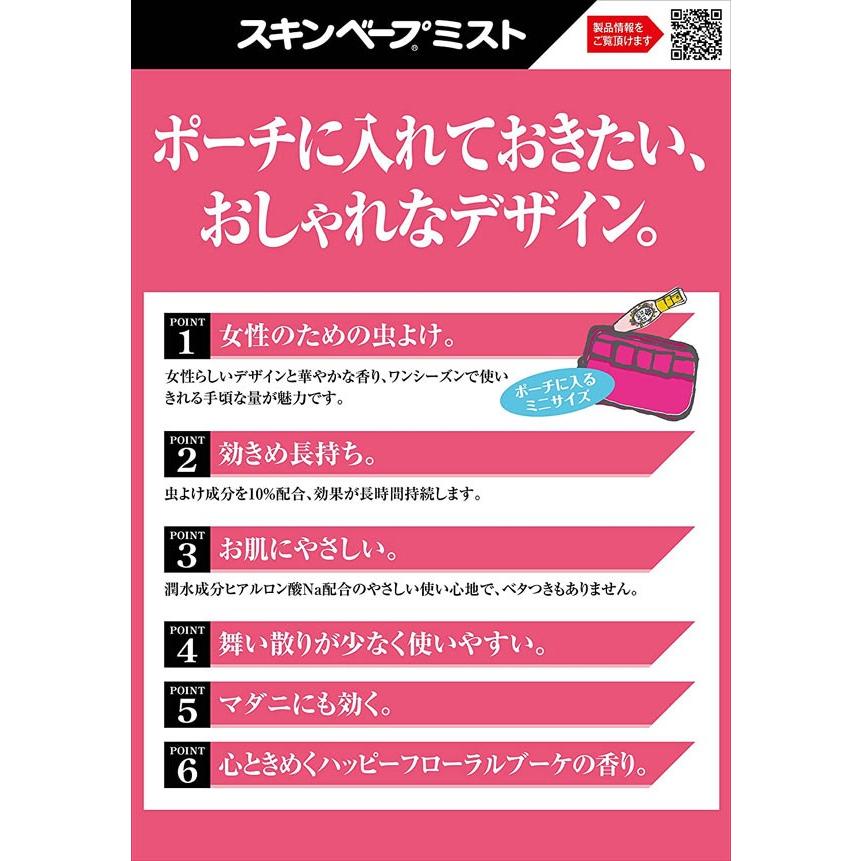 スキンベープ 虫除けスプレー ミストタイプ 30ml Kawaii Select ハッピーフローラルの香り きらく屋 F Hr 2985 きらく屋 通販 Yahoo ショッピング