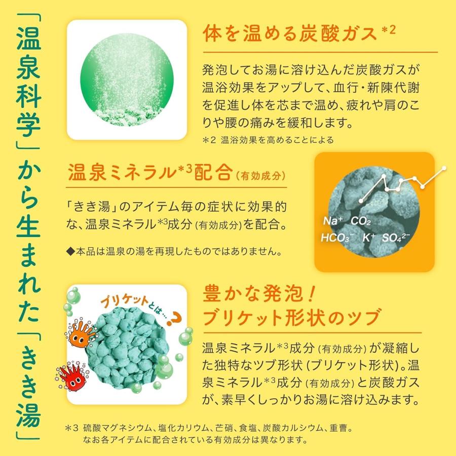 バスクリン（BATHCLIN） ○12袋セット きき湯【薬用入浴剤】食塩炭酸湯