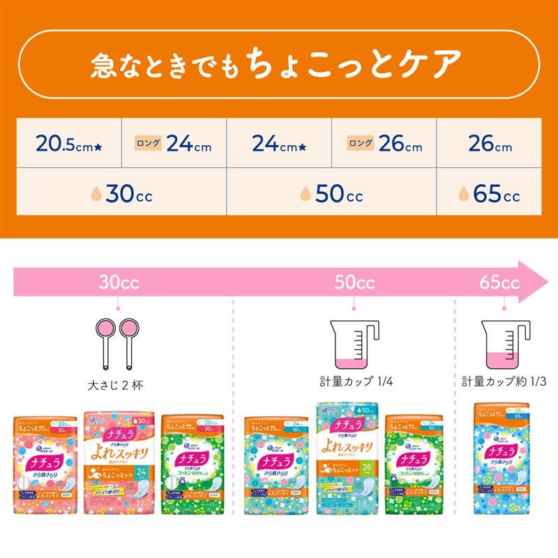 ナチュラ（エリエール） ○18個セット エリエール ナチュラ さら肌