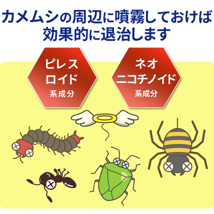 ○24本セット カメムシ退治駆除剤 300mL [free] : きらく屋 - 通販