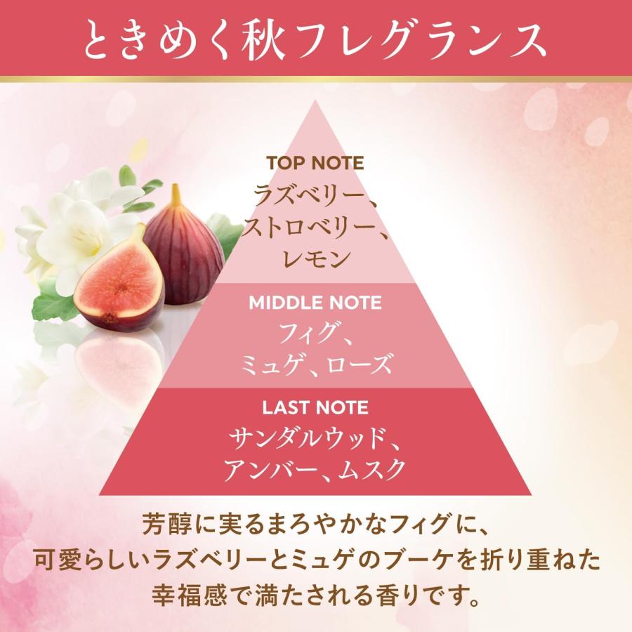 売り切れました] 消臭力 プレミアムアロマ 部屋用 スティック リッチ