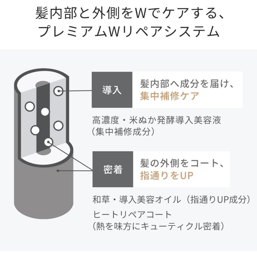 クラシエ いち髪 THE PREMIUM Wケアブースター 美容オイルマスク 4包 ヘアオイル トリートメント ヘアマスク ヘアパック ヘアケア ダメージ補修 | Kracie | 01