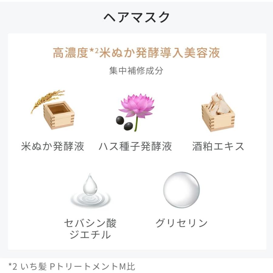 クラシエ いち髪 THE PREMIUM Wケアブースター 美容オイルマスク 4包 ヘアオイル トリートメント ヘアマスク ヘアパック ヘアケア ダメージ補修 | Kracie | 03