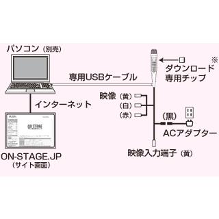 パーソナルカラオケ オン・ステージ パーソナルカラオケ PK-WA100(S) デジタルワイヤレス