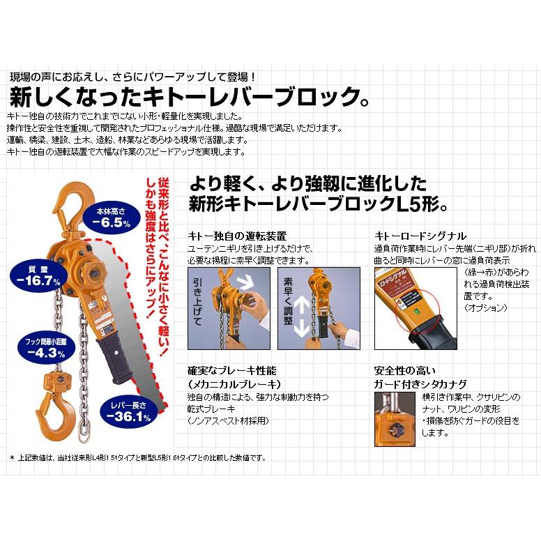 68 レバーブロック KITO キトー L5形 LB008 箱なし 美品 展示品 【寄