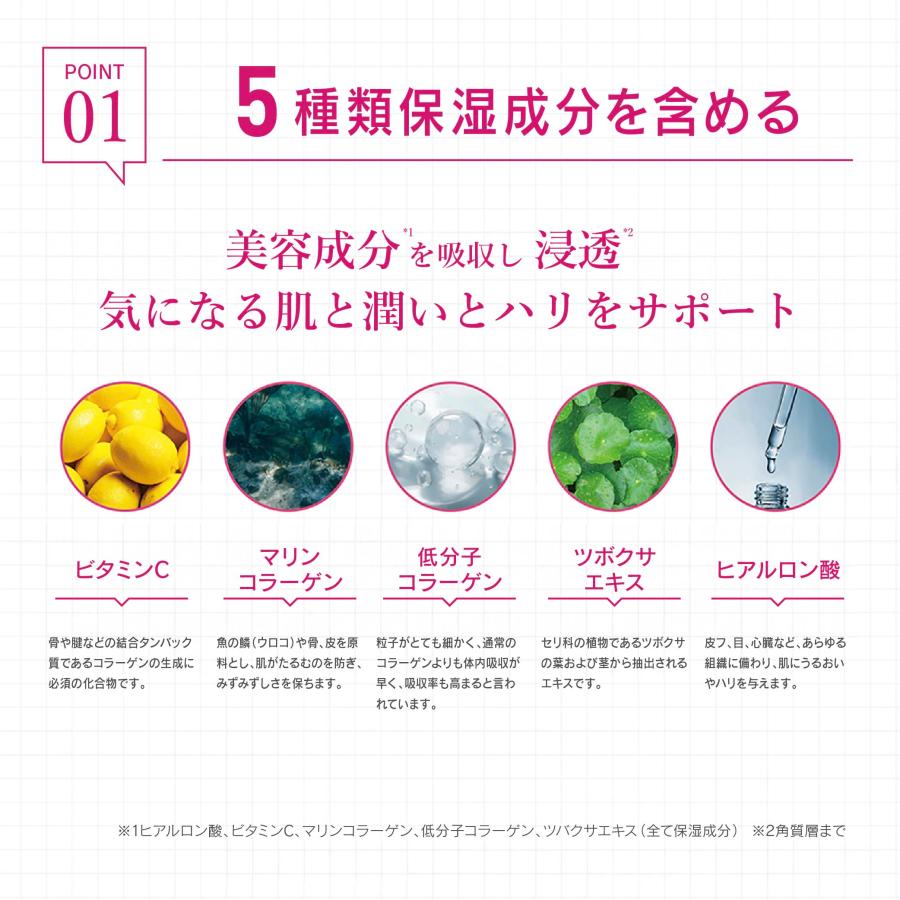 ワンランク上のお肌のお手入れに。　ミネラルリッチマットマスク ワンランク上のお肌のお手入れに。 ミネラルリッチマットマスク