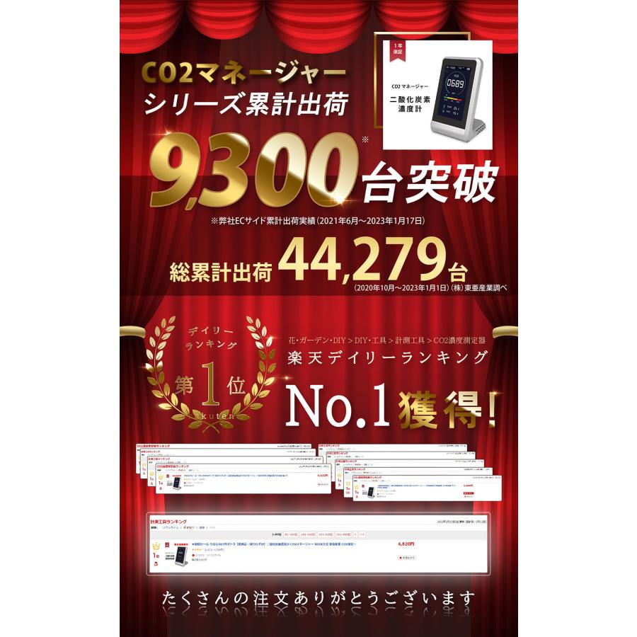 5のつく日セール CO2マネージャー CO2センサー CO2濃度測定器 co2モニター NDIR方式 CO2測定器 二酸化炭素センサー 東亜産業｜kiralink-store｜03