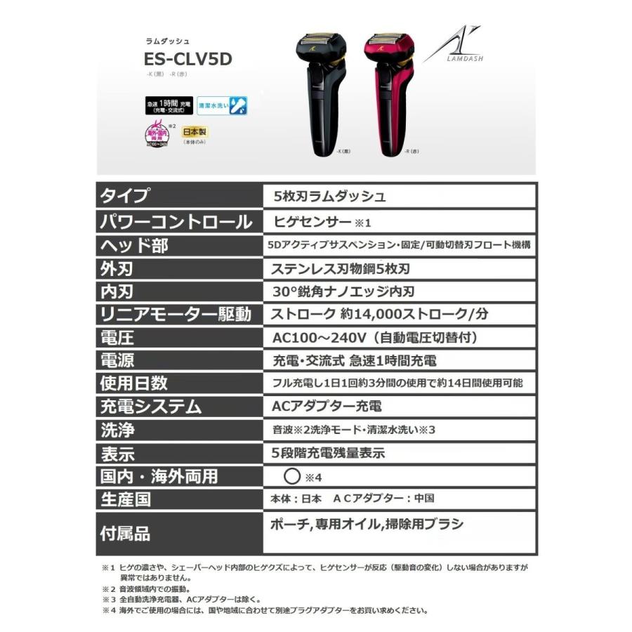 パナソニック ラムダッシュ メンズシェーバー 5枚刃 赤 Es Clv5d R B07flfxvcf きらめき商店 通販 Yahoo ショッピング