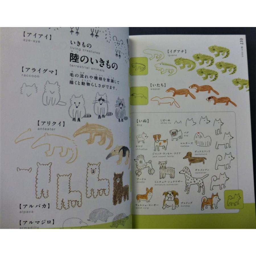 描きたい絵がスイスイ描ける お絵かき辞典 ミヤタチカ 著 B A 1 029 煌めきの森 通販 Yahoo ショッピング