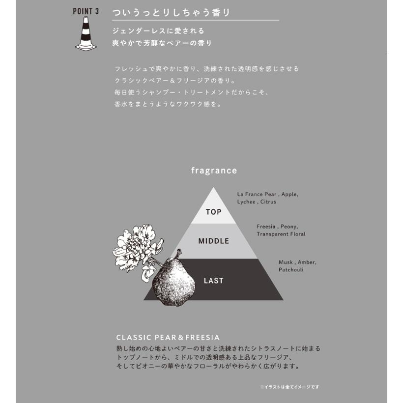 送料無料 ビューティーエクスペリエンス ディープレイヤー シャンプーexg エクストラグロッシー 500ml トリートメント470g セット Kiranavi 通販 Yahoo ショッピング