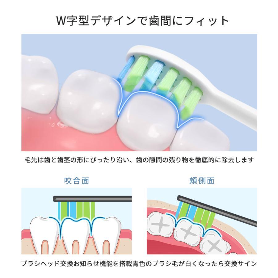 電動歯ブラシ 音波歯ブラシ 替えブラシ 2本付き 歯垢除去 歯石除去 充電式スタンド 5種類のモード 38000回転/分 IPX7防水 55dB 静音設計 タイマー機能 本体｜kirara-21｜09