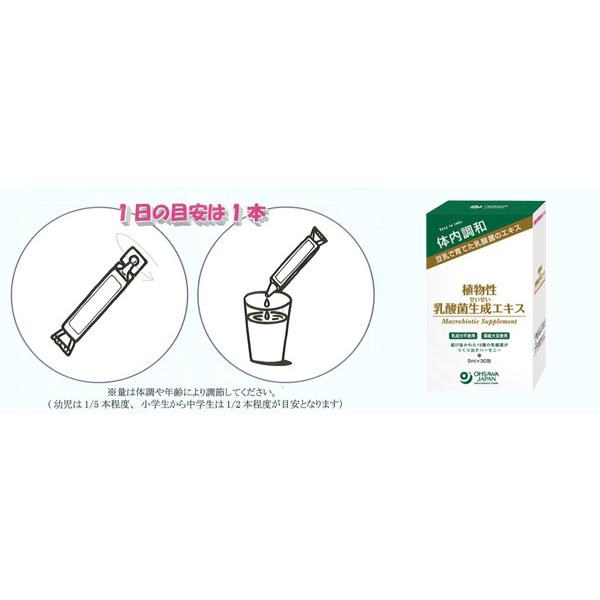 植物性乳酸菌生成エキス 5ml×30包×2箱セット ※全国送料無料 【あすつく対応】※同梱・キャンセル・ラッピング不可【ラクティスと中身同じ】｜kirarasizen｜02