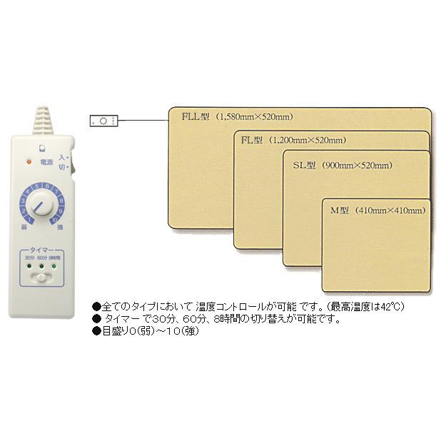 サンマット FL サイズ 120x52cm 遠赤外線＋冷え対策5000円相当特典