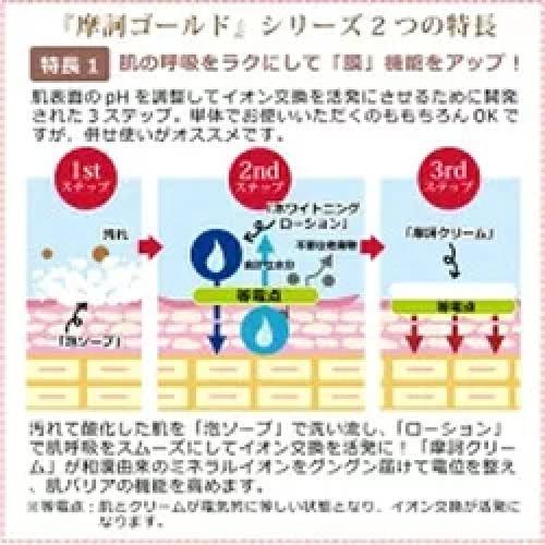 摩訶ゴールド 完璧セット※送料無料（一部地域を除く）【あすつく対応】【漢方堂本舗】｜kirarasizen｜03