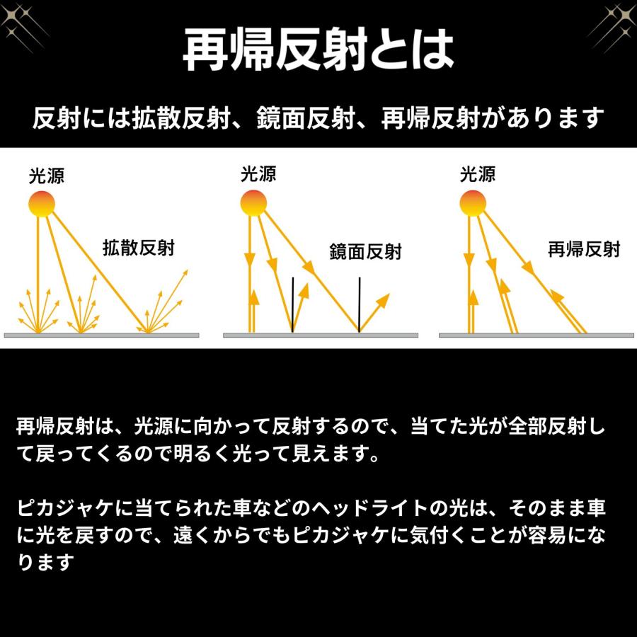 着後レビュー特典【ピカジャケ】 反射ジャケット 交通安全 視認 着後レビュー特典【ピカジャケ】 反射ジャケット 交通安全 視認
