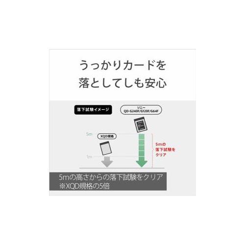 激安買付 SONY XQD メモリーカード 64GB QD-G64F