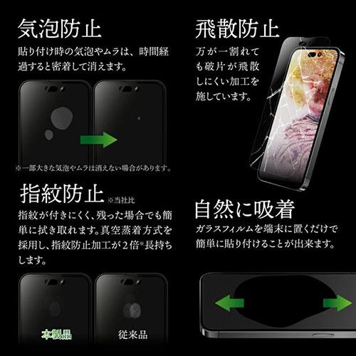 GOD GLASS iPhone 14 Pro ガラスフィルム GOD GLASS 超凰神 練磨 全画面保護 反射防止 GG-IP22FGM｜kirari-ds｜04