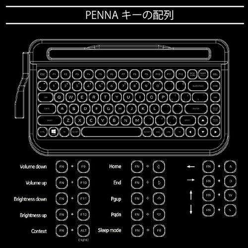 AJAX PENNA取替キーキャップ ブラッククローム PNAKCB_3