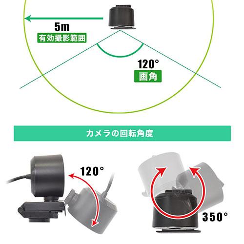 サンコー 自動追従機能付き高画質WEBカメラ IC-TWC21B｜kirari-ds｜05