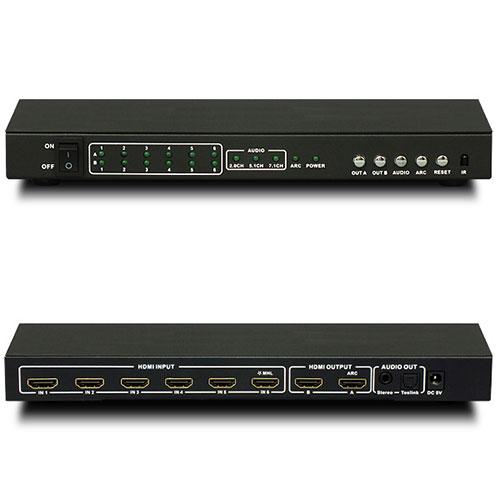 ラトックシステム 4K60Hz対応 6入力2出力 HDMIマトリックススイッチ RS