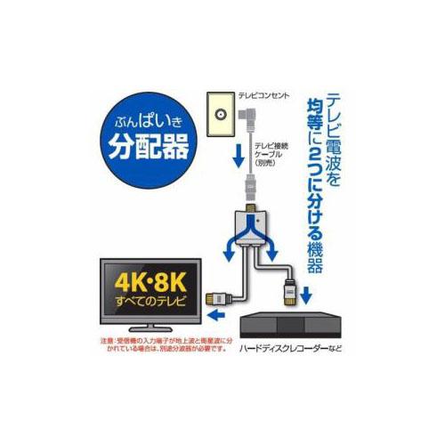 日本アンテナ EDG3P 4K8K放送対応 屋内用金メッキ仕様3分配器 全電通タイプ｜kirari-ds｜05