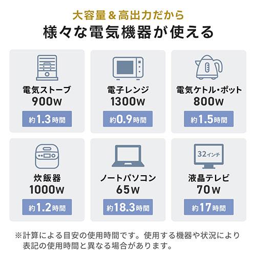 サンワサプライ ポータブル電源 (1485Wh) BTL-RDC28｜kirari-ds｜03