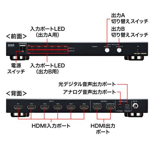 サンワサプライ HDMI切替器(6入力2出力・マトリックス切替機能付き) SW