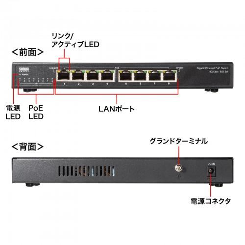 サンワサプライ ギガビット対応PoEスイッチングハブ(8ポート) LAN-GIGAPOE82_3
