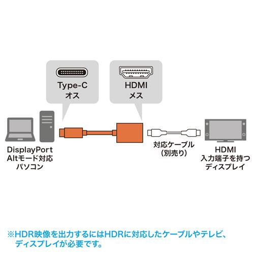 サンワサプライ Type C-HDMI 変換アダプタ HDR対応 AD-ALCHDR01｜kirari-ds｜02