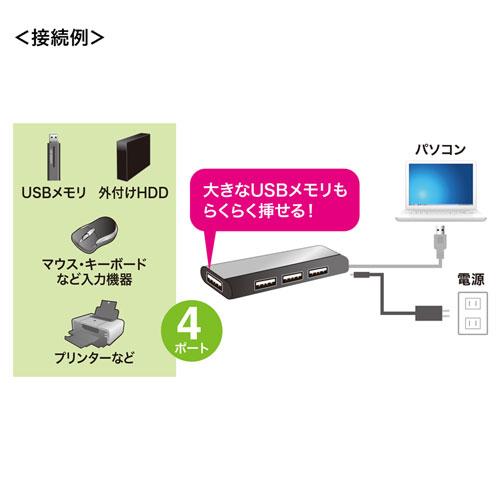 サンワサプライ USB2.0ハブ USB-HUB225GSVN｜kirari-ds｜05
